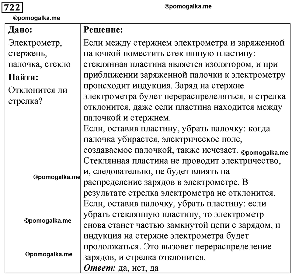 страница 94 номер 722 физика 10-11 класс сборник задач Рымкевича 2024 год