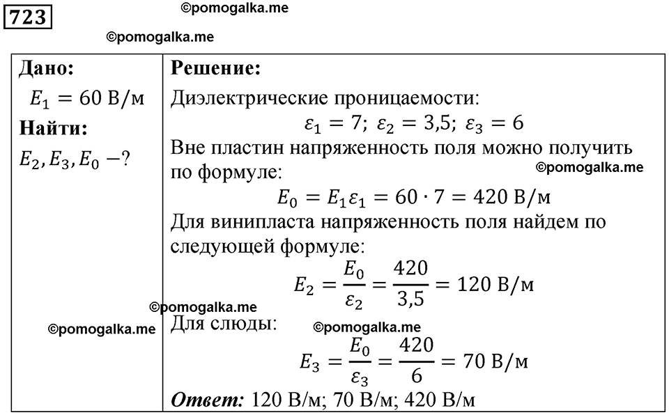 страница 94 номер 723 физика 10-11 класс сборник задач Рымкевича 2024 год