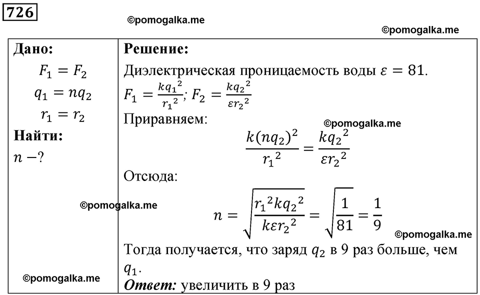 страница 94 номер 726 физика 10-11 класс сборник задач Рымкевича 2024 год