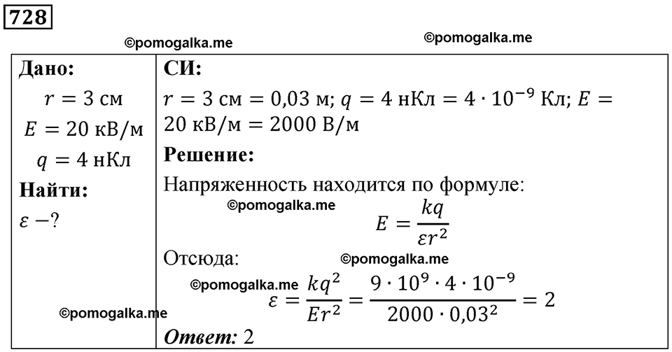 страница 94 номер 728 физика 10-11 класс сборник задач Рымкевича 2024 год