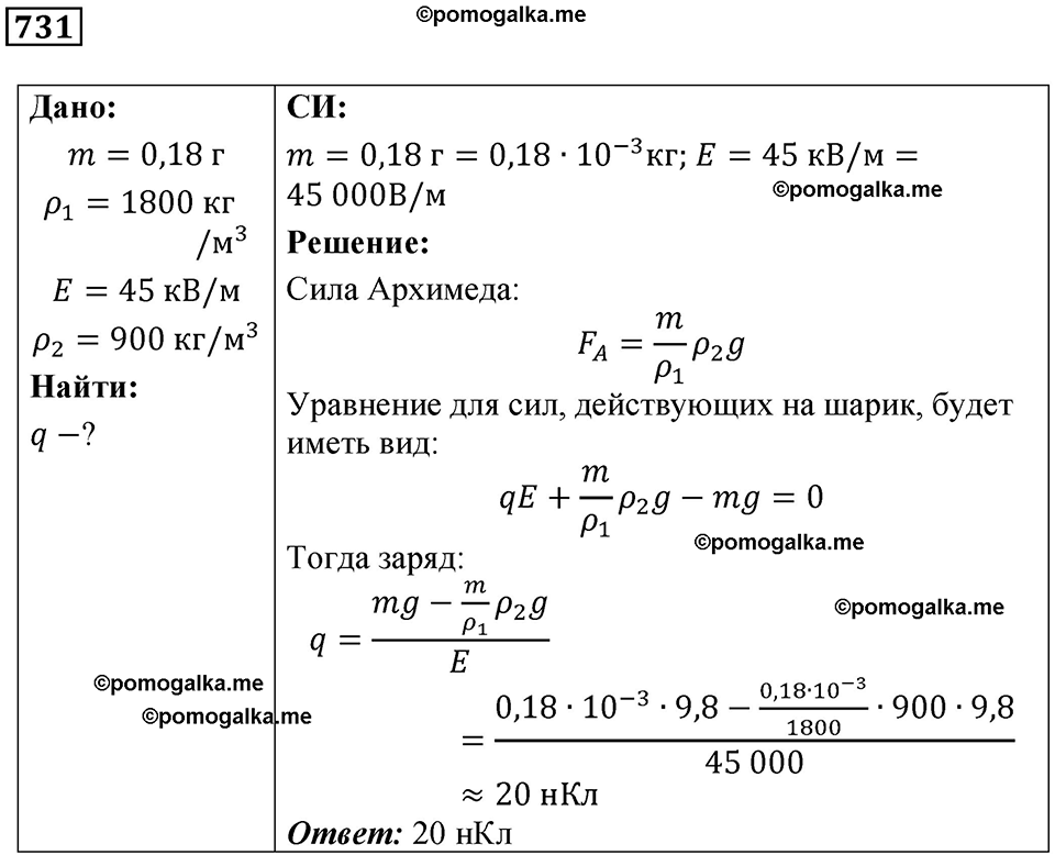 страница 95 номер 731 физика 10-11 класс сборник задач Рымкевича 2024 год