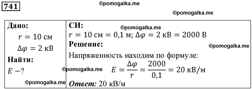 страница 96 номер 741 физика 10-11 класс сборник задач Рымкевича 2024 год