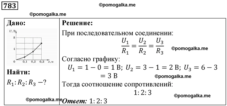 страница 101 номер 783 физика 10-11 класс сборник задач Рымкевича 2024 год