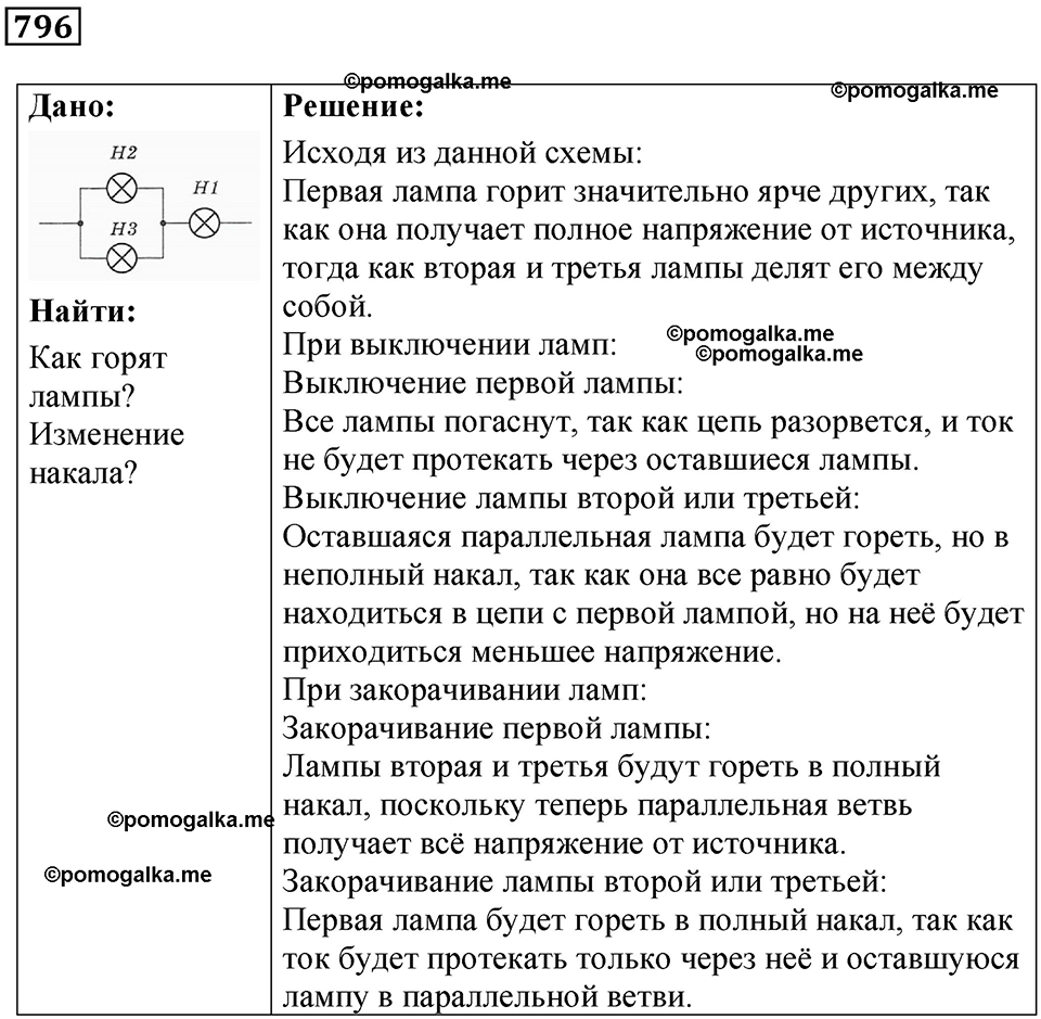 страница 103 номер 796 физика 10-11 класс сборник задач Рымкевича 2024 год