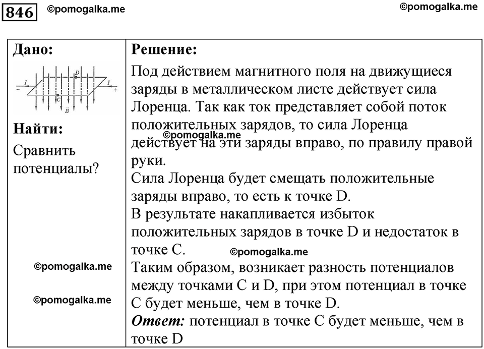 страница 111 номер 846 физика 10-11 класс сборник задач Рымкевича 2024 год