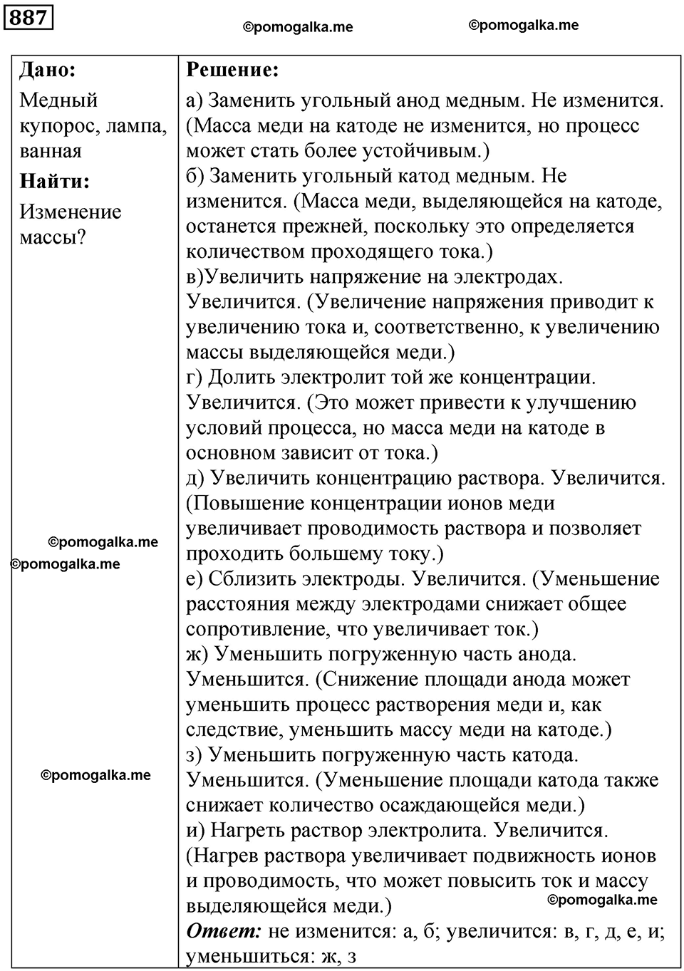 страница 117 номер 887 физика 10-11 класс сборник задач Рымкевича 2024 год