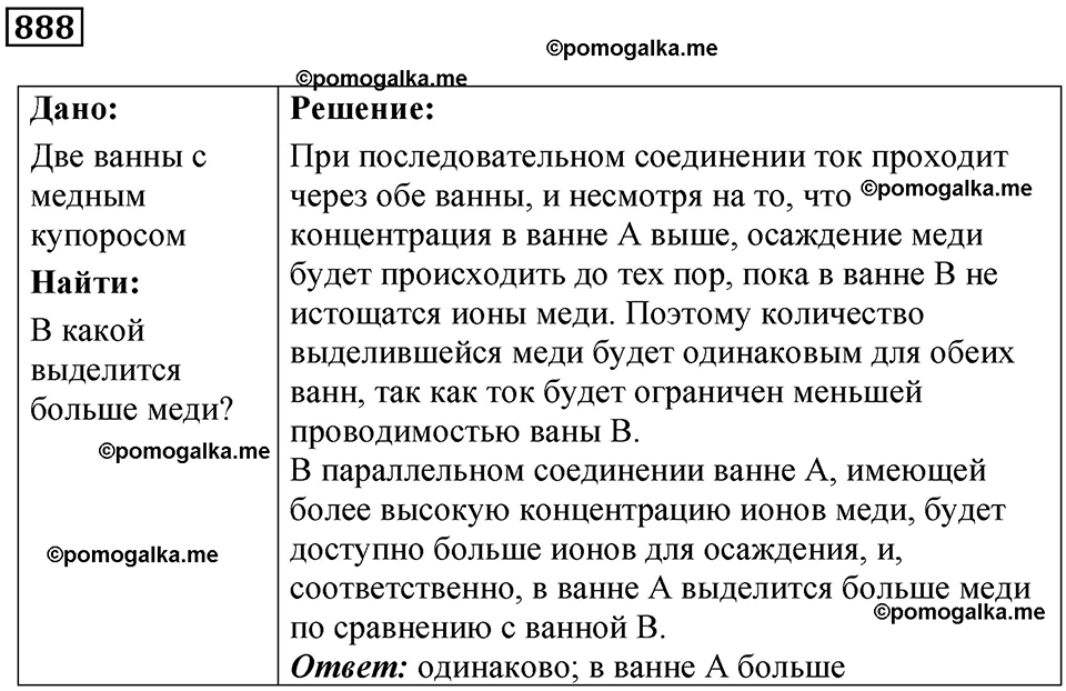 страница 117 номер 888 физика 10-11 класс сборник задач Рымкевича 2024 год