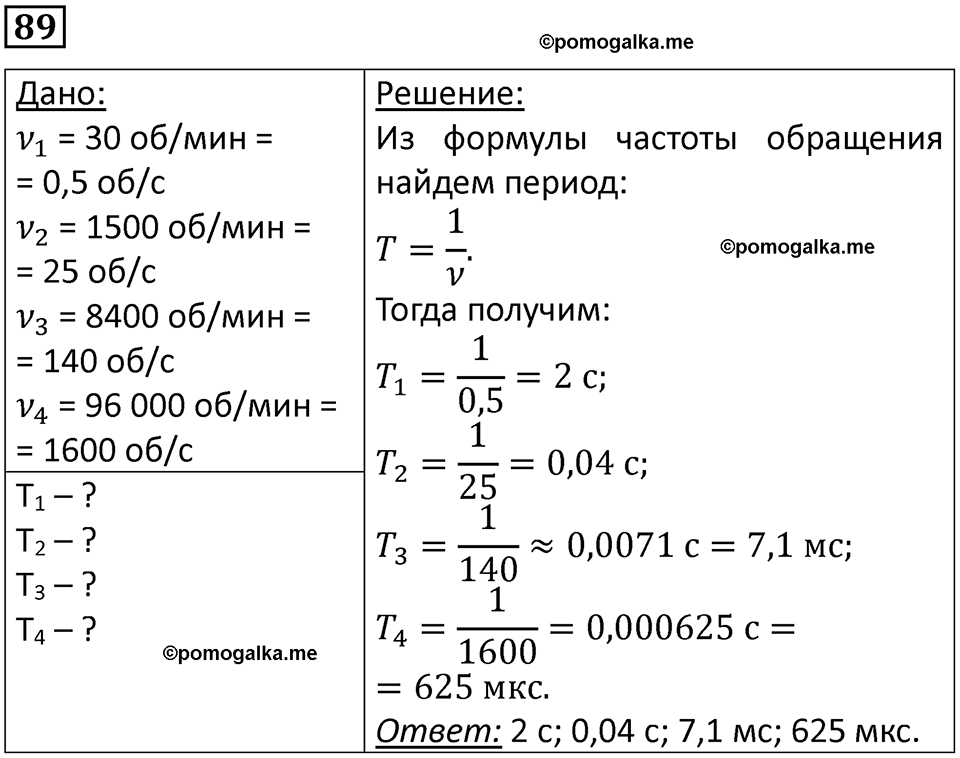 страница 19 номер 89 физика 10-11 класс сборник задач Рымкевича 2024 год