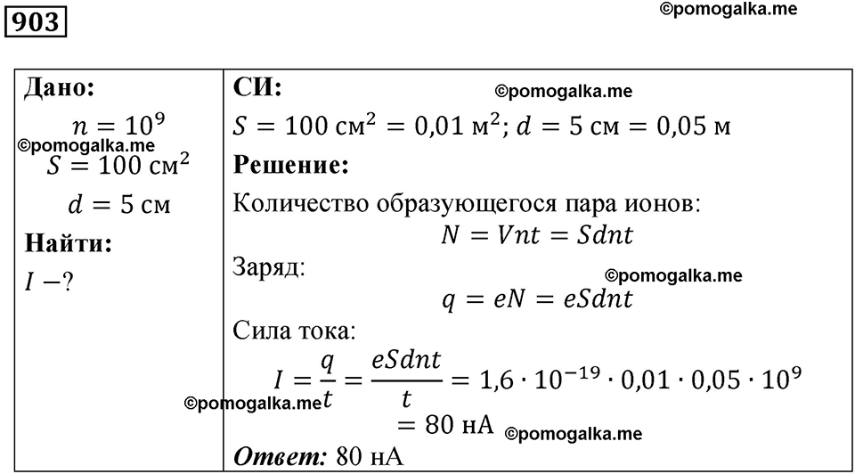 страница 119 номер 903 физика 10-11 класс сборник задач Рымкевича 2024 год