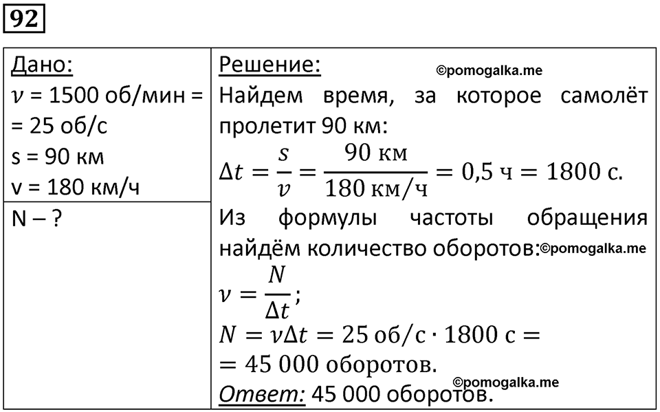 страница 19 номер 92 физика 10-11 класс сборник задач Рымкевича 2024 год