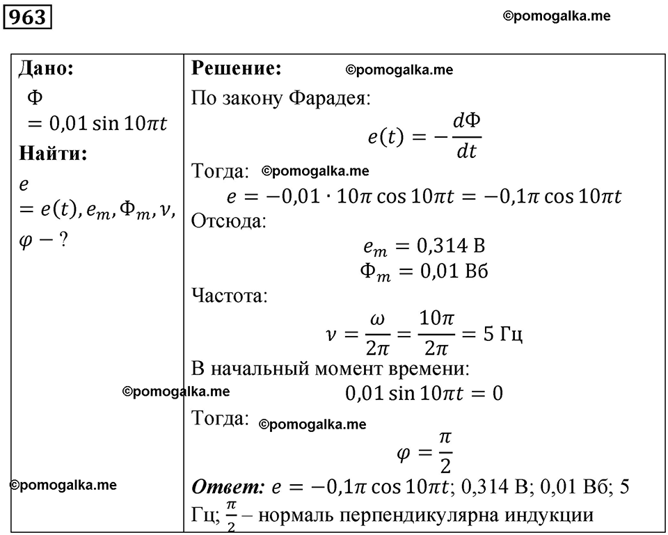 страница 128 номер 963 физика 10-11 класс сборник задач Рымкевича 2024 год