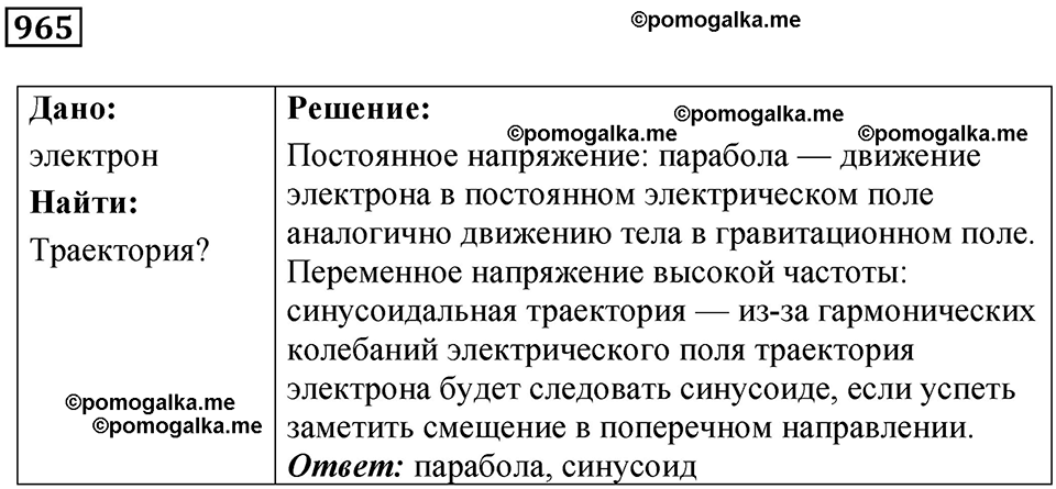 страница 129 номер 965 физика 10-11 класс сборник задач Рымкевича 2024 год