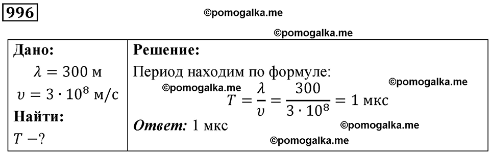 страница 133 номер 996 физика 10-11 класс сборник задач Рымкевича 2024 год