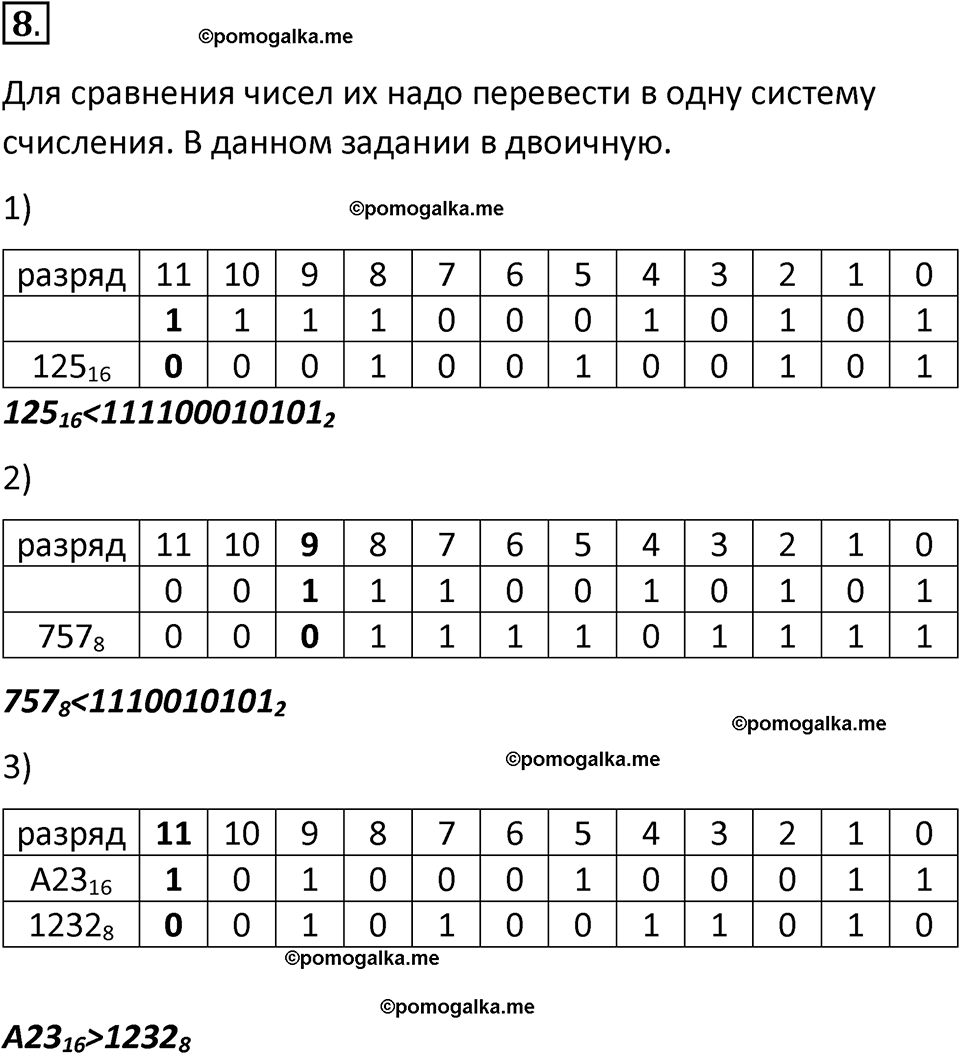 страницы 118-120 параграф 11 номер 8 класс Босова 2024 год