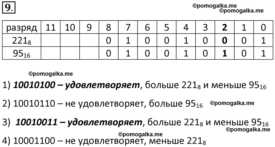 страницы 118-120 параграф 11 номер 9 класс Босова 2024 год