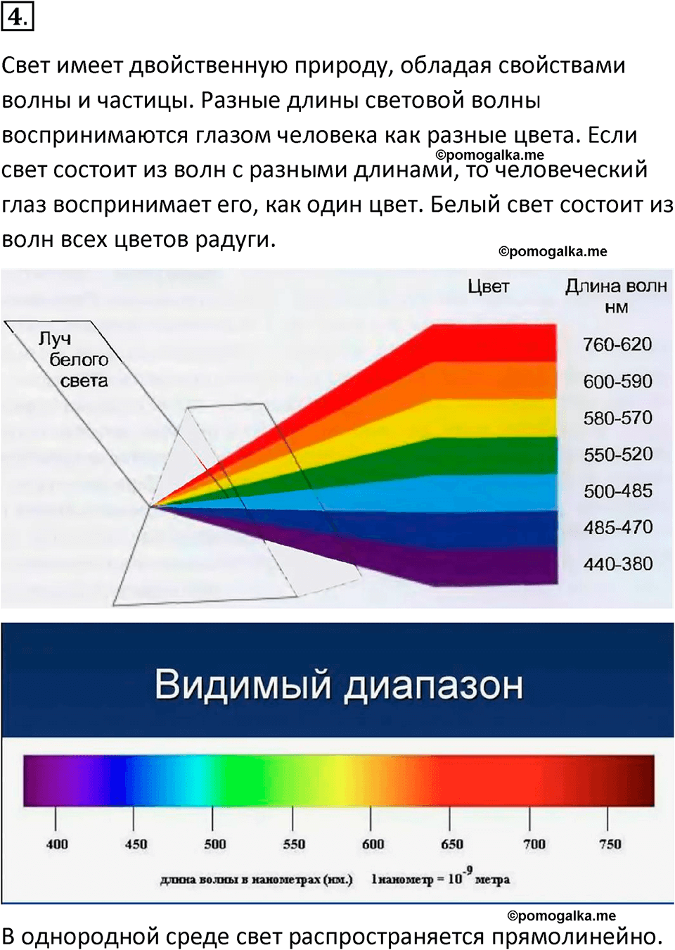 страницы 157-159 параграф 15 номер 4 класс Босова 2024 год