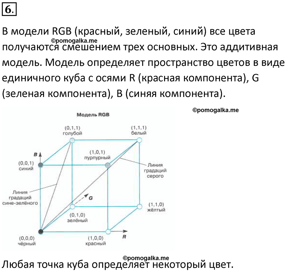 страницы 157-159 параграф 15 номер 6 класс Босова 2024 год
