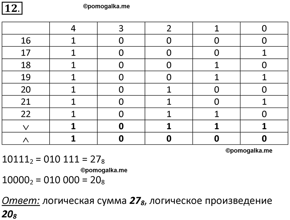 страницы 187-189 параграф 18 номер 12 класс Босова 2024 год