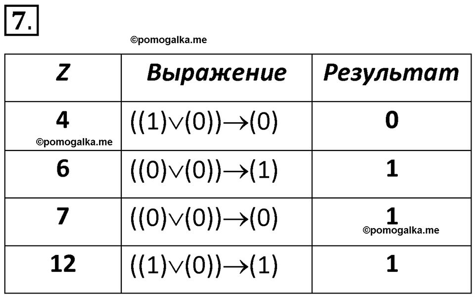 страницы 187-189 параграф 18 номер 7 класс Босова 2024 год