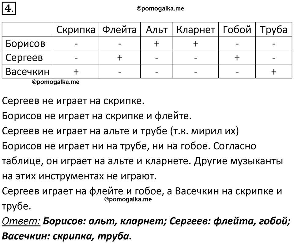 страницы 229-231 параграф 22 номер 4 класс Босова 2024 год
