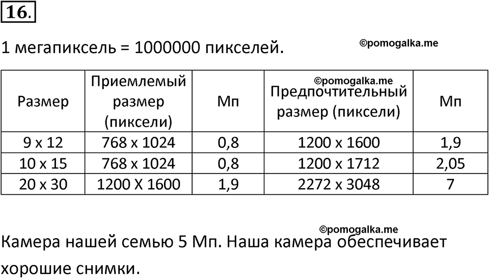 страницы 274-275 параграф 24 номер 16 класс Босова 2024 год