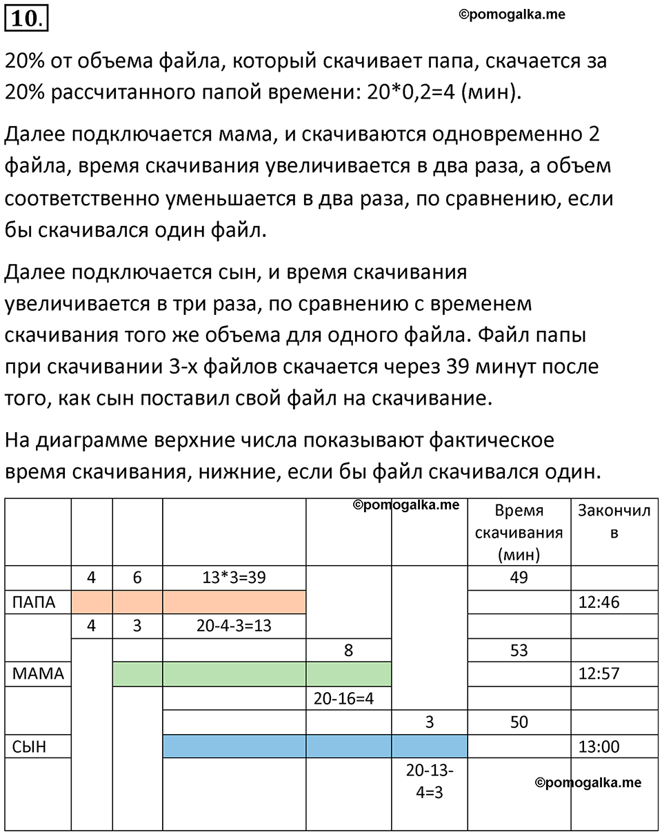 страницы 59-61 параграф 5 номер 10 класс Босова 2024 год