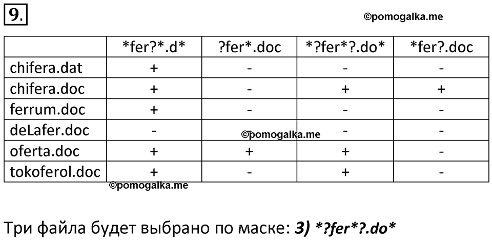 страницы 97-98 параграф 9 номер 9 класс Босова 2024 год