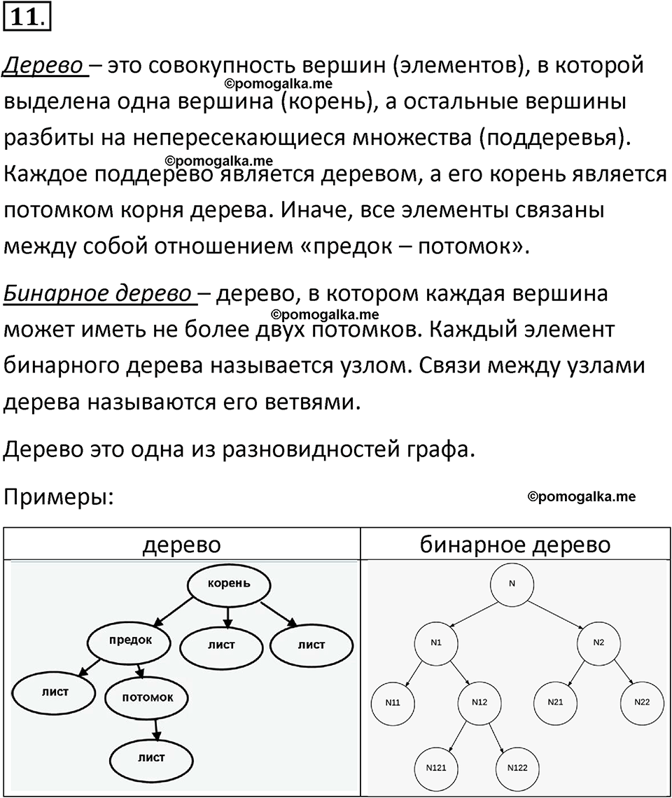 страницы 145-148 параграф 10 номнер 11 класс информатика 11 класс учебник Босова 2024 год