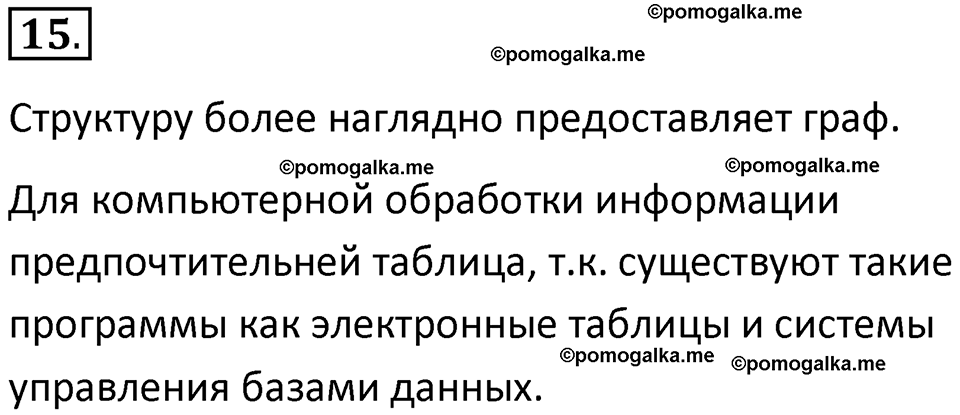 страницы 145-148 параграф 10 номнер 15 класс информатика 11 класс учебник Босова 2024 год