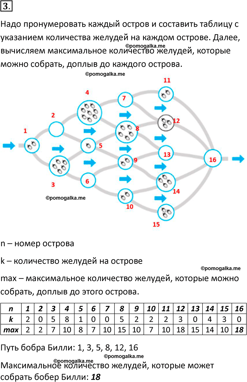 страницы 159-161 параграф 11 номнер 3 класс информатика 11 класс учебник Босова 2024 год