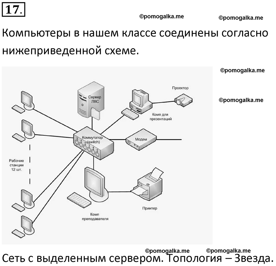 страницы 208-210 параграф 14 номнер 17 класс информатика 11 класс учебник Босова 2024 год