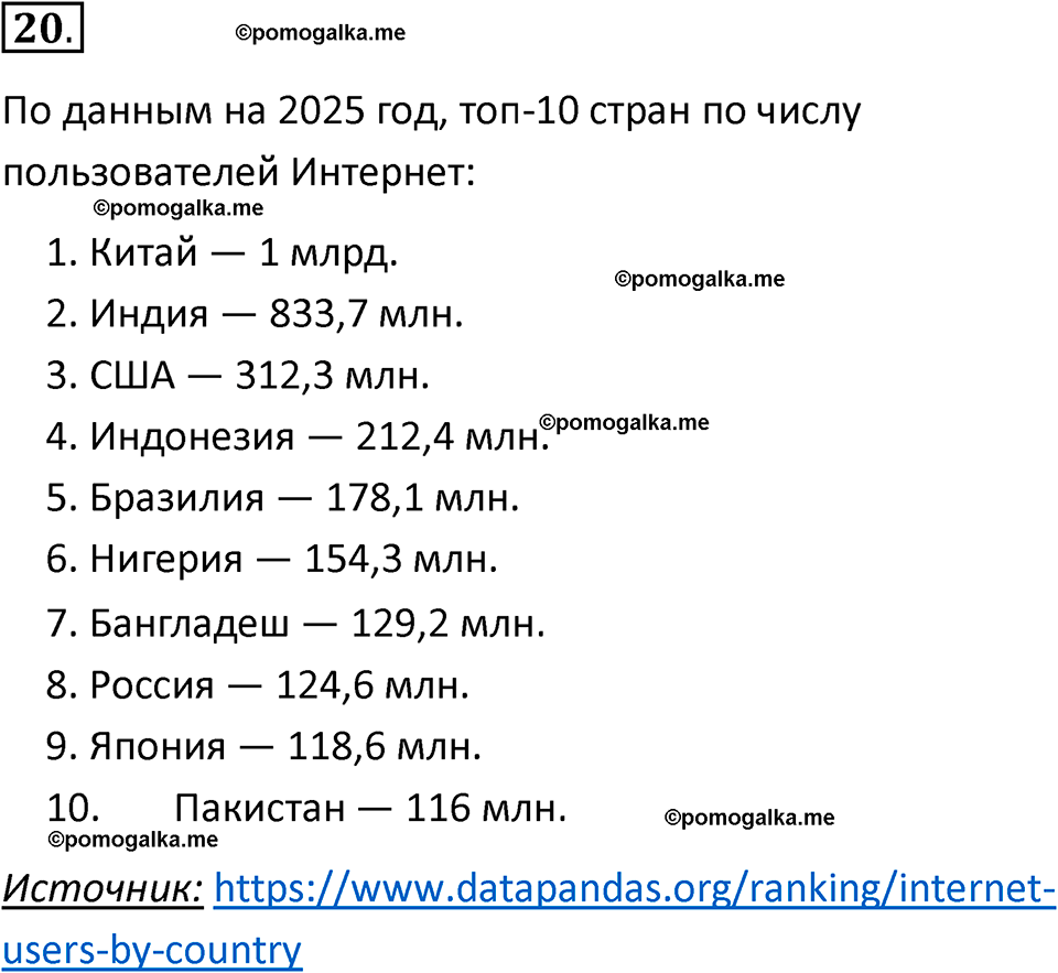 страницы 208-210 параграф 14 номнер 20 класс информатика 11 класс учебник Босова 2024 год