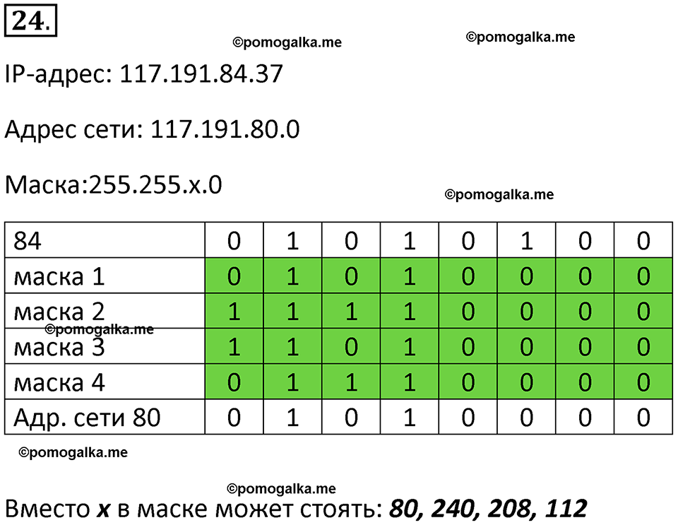 страницы 208-210 параграф 14 номнер 24 класс информатика 11 класс учебник Босова 2024 год