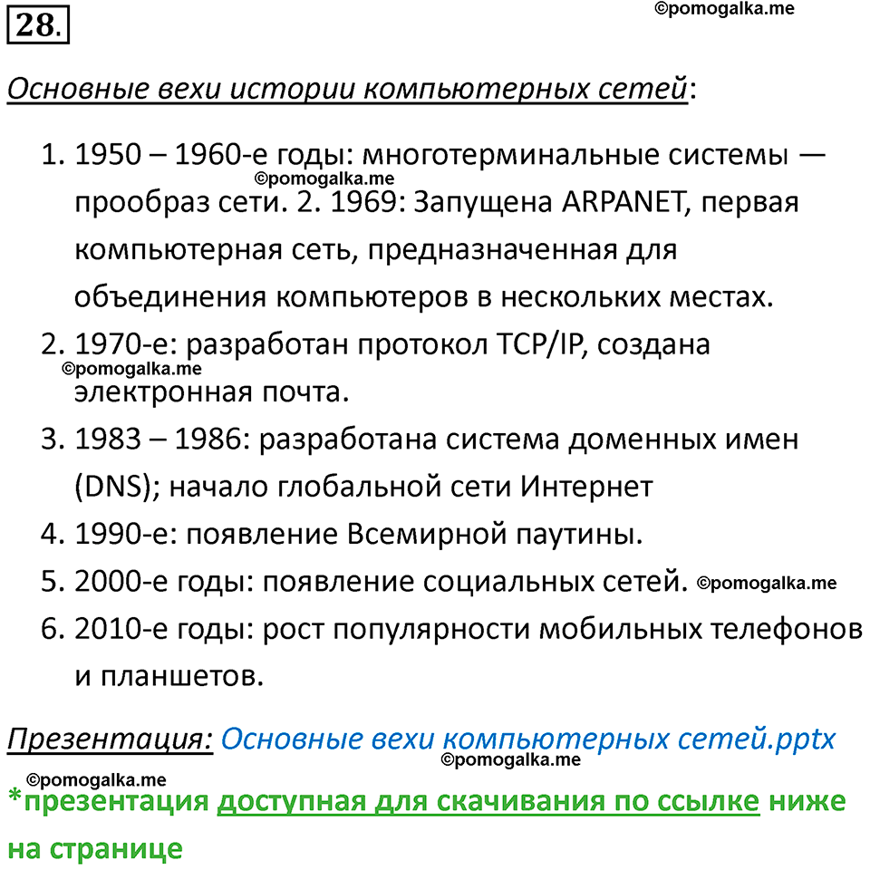 страницы 208-210 параграф 14 номнер 28 класс информатика 11 класс учебник Босова 2024 год