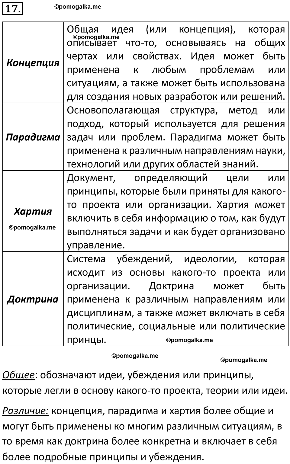 страницы 252-253 параграф 18 номнер 17 класс информатика 11 класс учебник Босова 2024 год