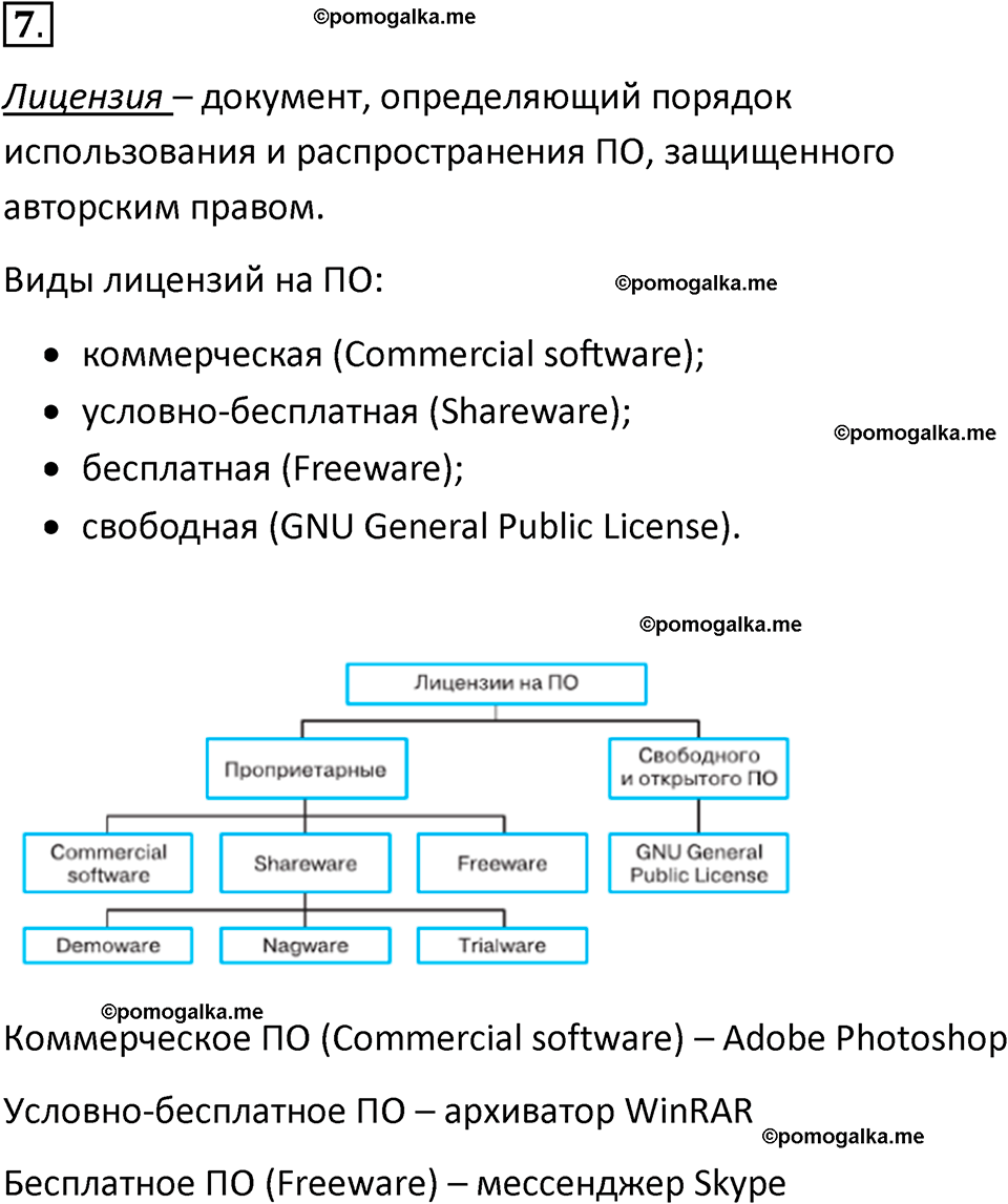 страницы 252-253 параграф 18 номнер 7 класс информатика 11 класс учебник Босова 2024 год