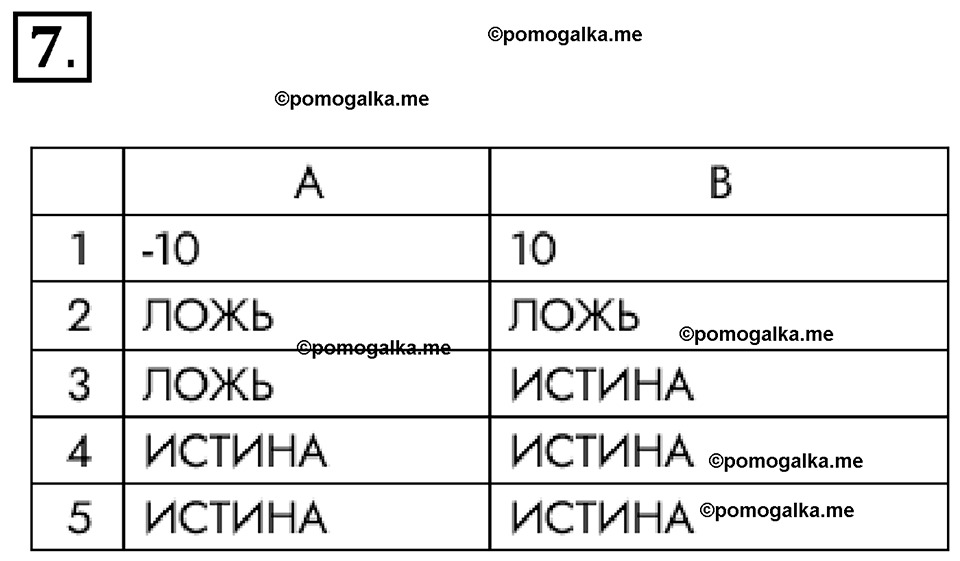 страницы 44-45 параграф 3 номнер 7 класс информатика 11 класс учебник Босова 2024 год