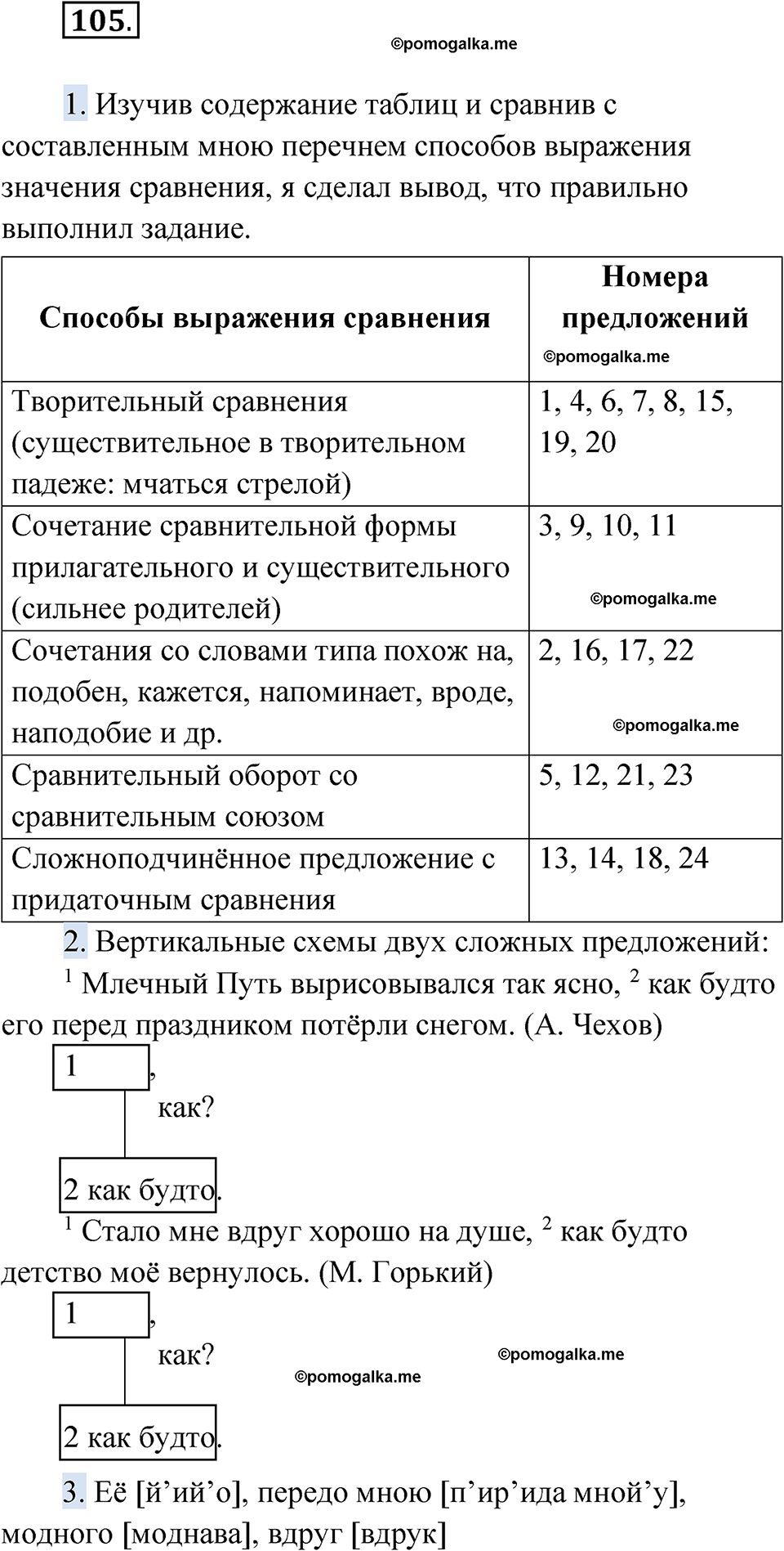 страница 109 упражнение 105 русский язык 11 класс Львова базовый уровень 2022 год