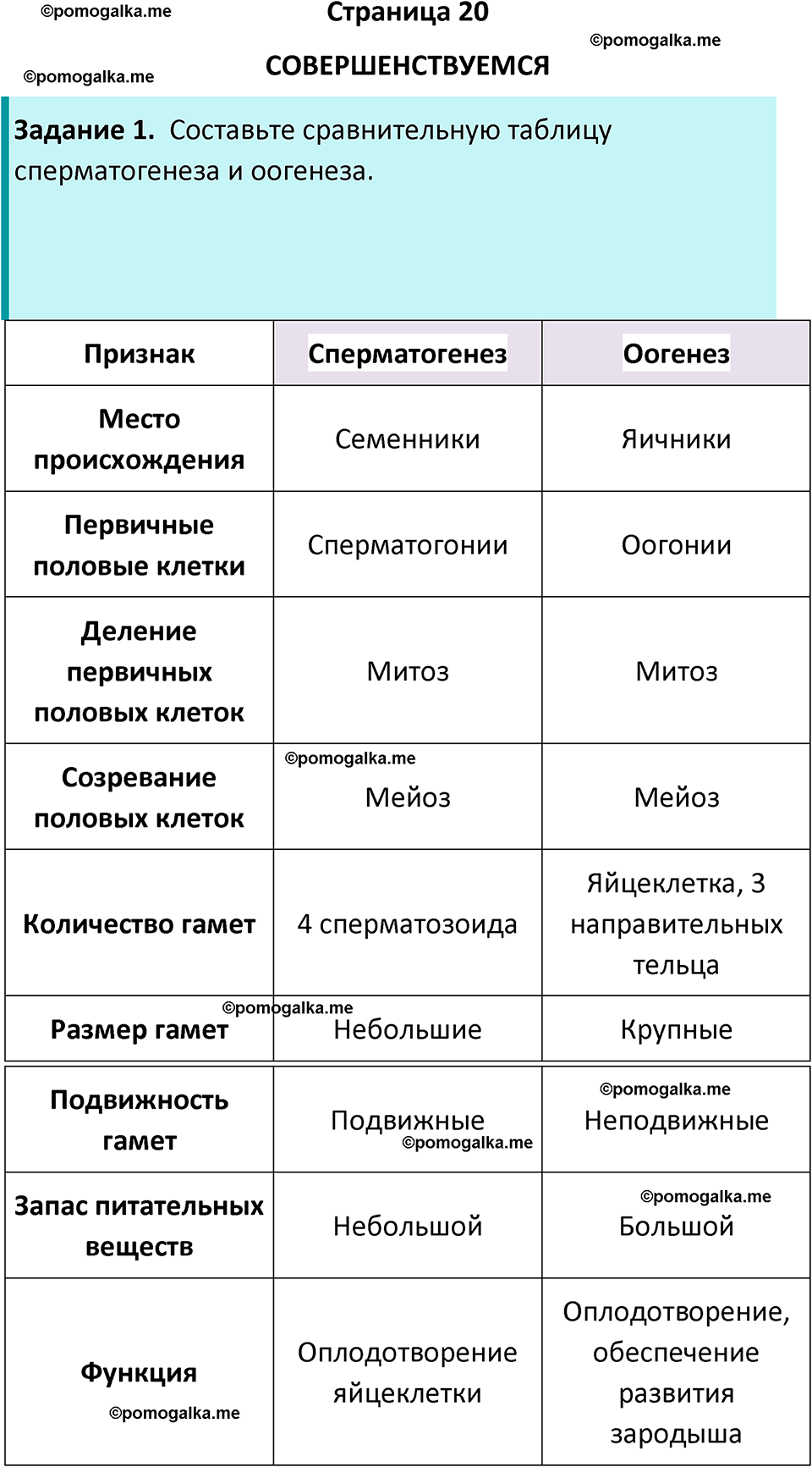 страница 20 биология 11 класс Пасечник, Каменский учебник 2024 год