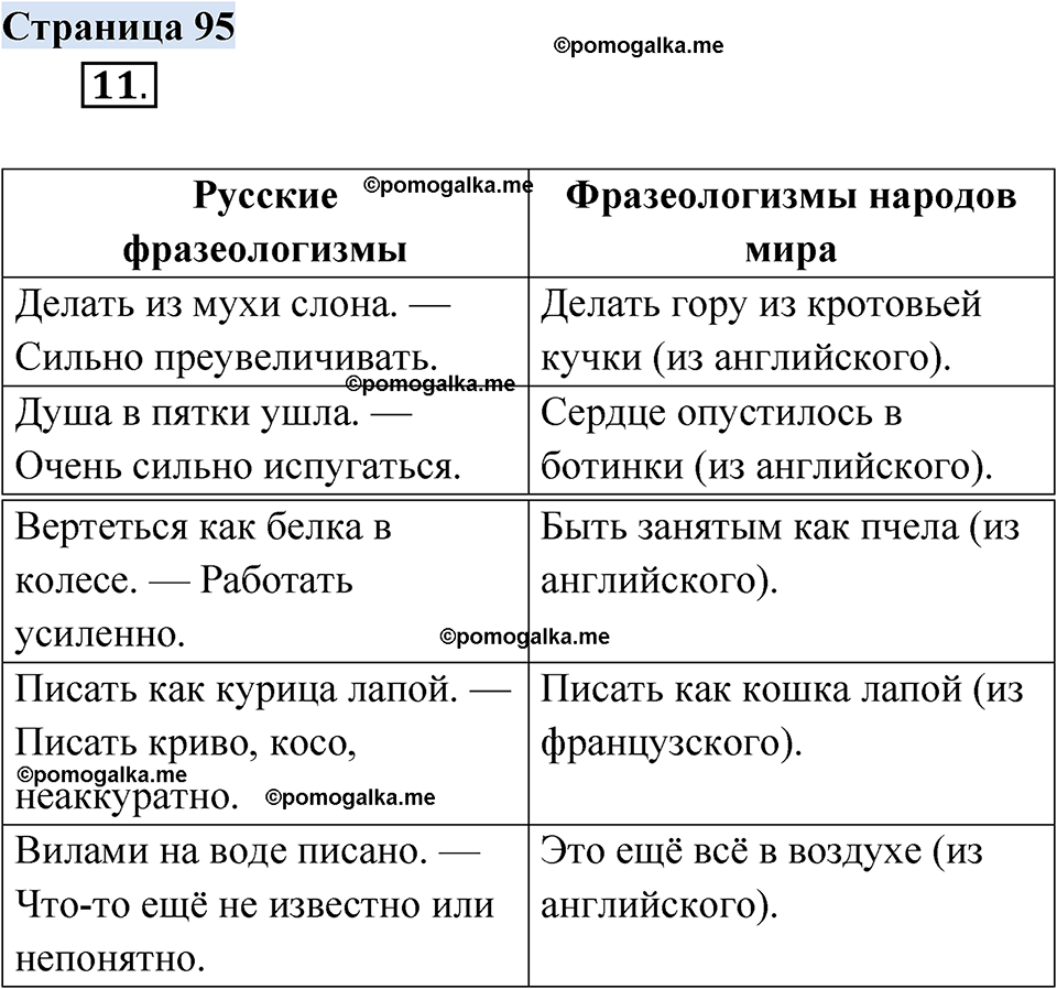 страница 95 русский родной язык 2 класс Александрова 2023 год