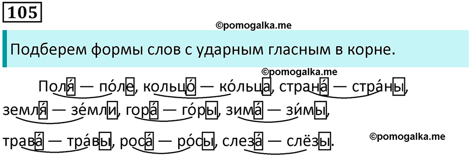 часть 1 упражнение 105 русский язык 2 класс Канакина, Горецкий 2024 год