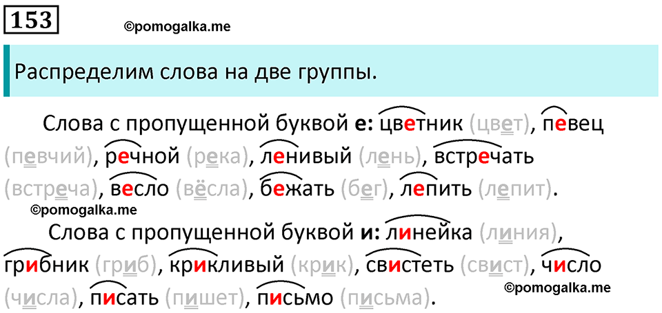 часть 1 упражнение 153 русский язык 2 класс Канакина, Горецкий 2024 год