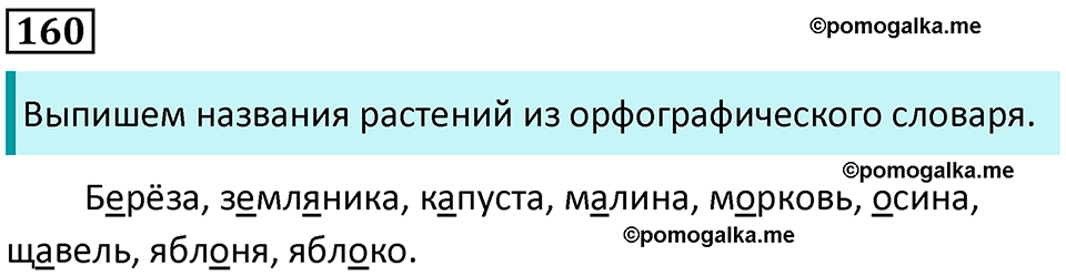 часть 1 упражнение 160 русский язык 2 класс Канакина, Горецкий 2024 год