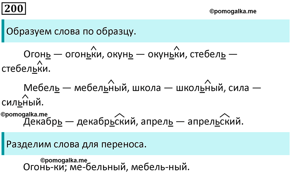 часть 1 упражнение 200 русский язык 2 класс Канакина, Горецкий 2024 год