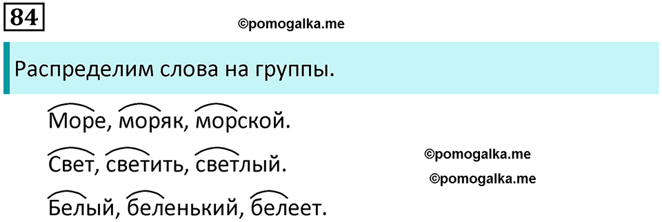 часть 1 упражнение 84 русский язык 2 класс Канакина, Горецкий 2024 год