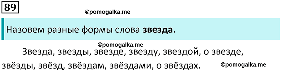 часть 1 упражнение 89 русский язык 2 класс Канакина, Горецкий 2024 год