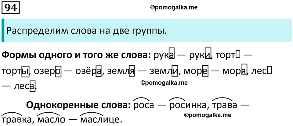 часть 1 упражнение 94 русский язык 2 класс Канакина, Горецкий 2024 год