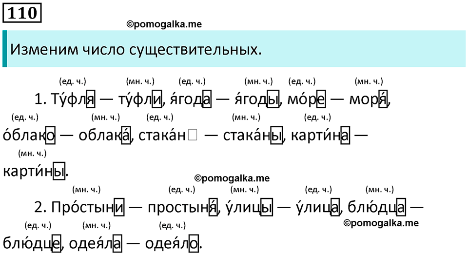часть 2 упражнение 110 русский язык 2 класс Канакина, Горецкий 2024 год