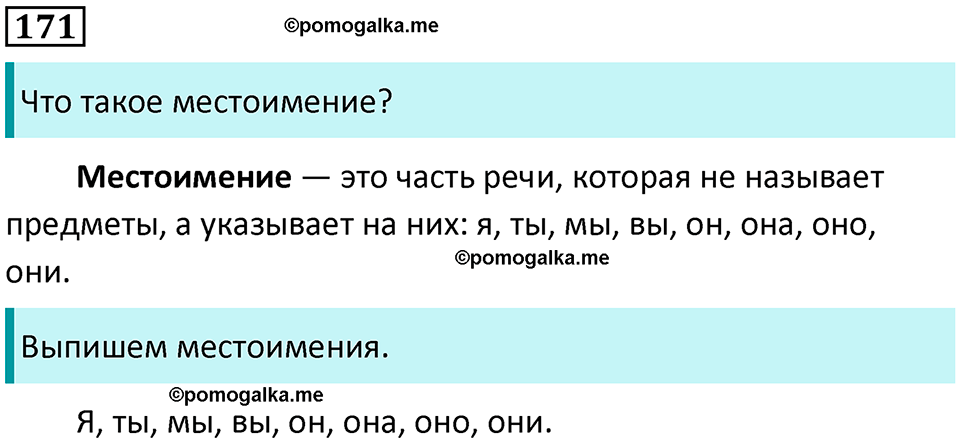 часть 2 упражнение 171 русский язык 2 класс Канакина, Горецкий 2024 год