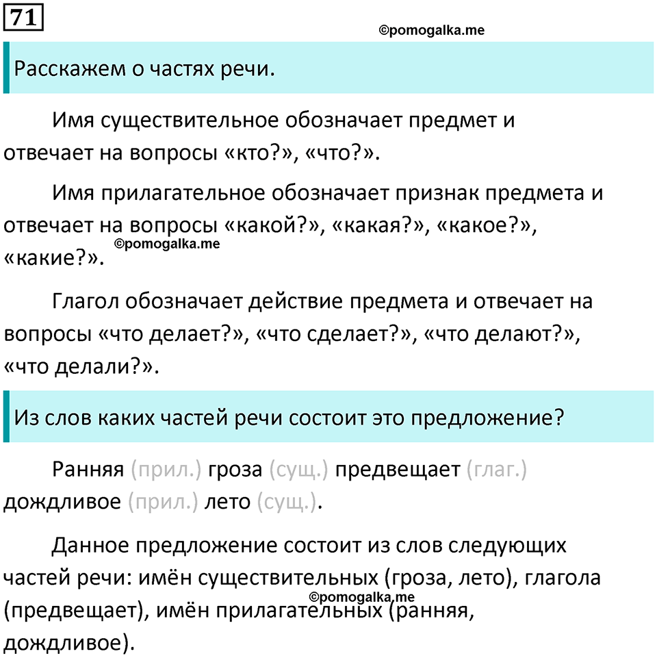 часть 2 упражнение 71 русский язык 2 класс Канакина, Горецкий 2024 год